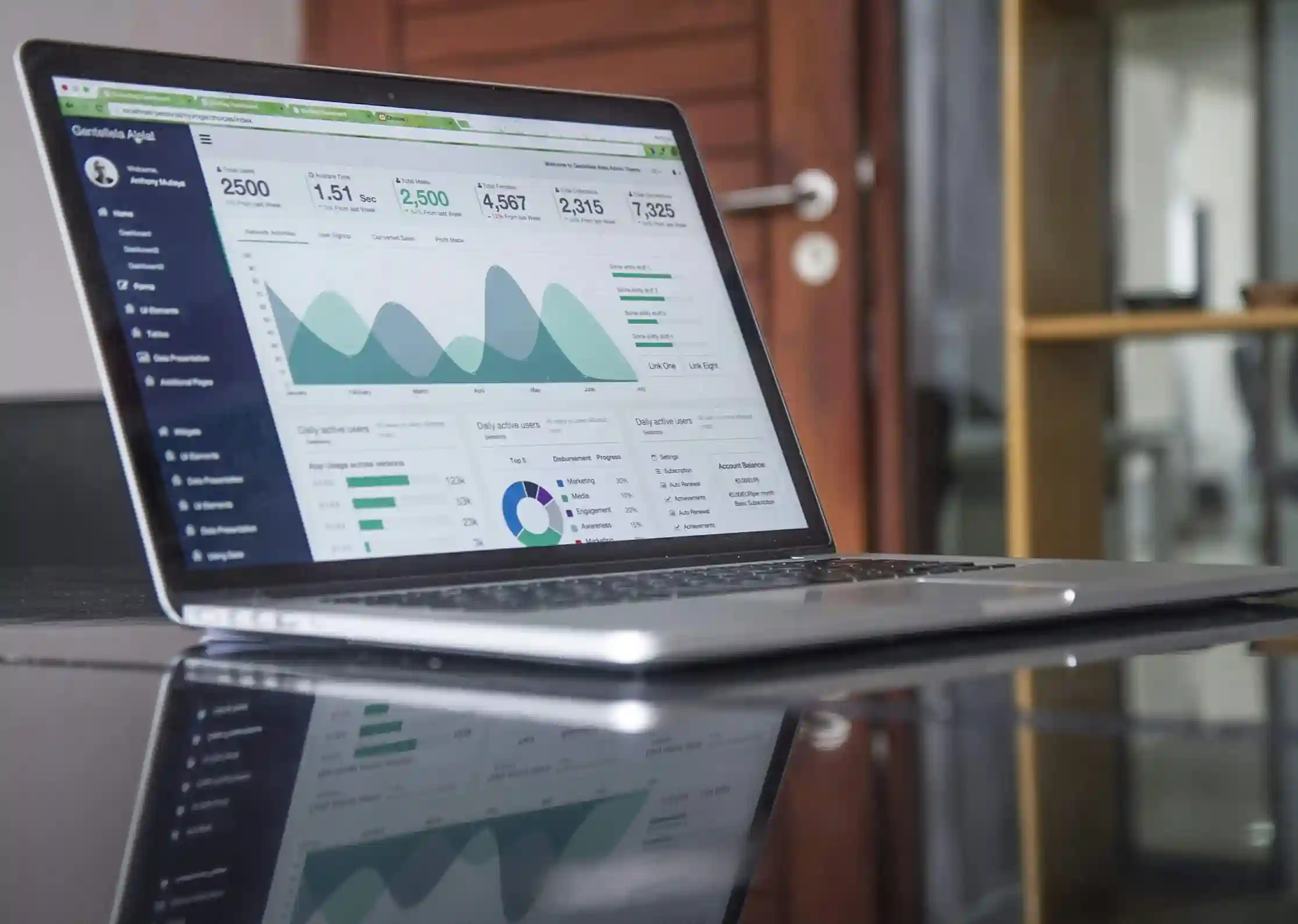 SISTEM CUSTOM & ENTERPRISE - Solusi Digital Kyfera